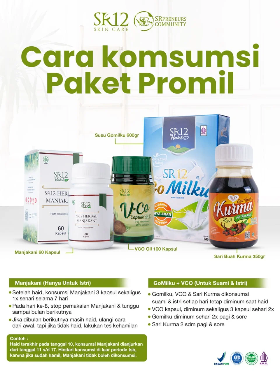 Paket Promil